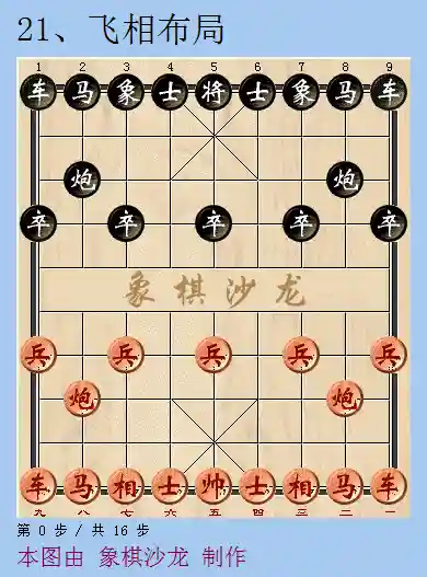 象棋进攻阵容搭配表(象棋编排对阵表)插图20