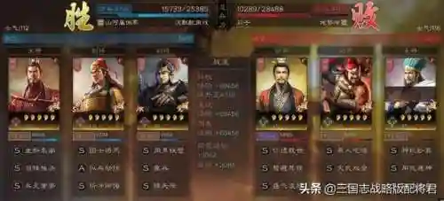 阵容搭配思路怎么写(王者荣耀阵容搭配大全)插图3