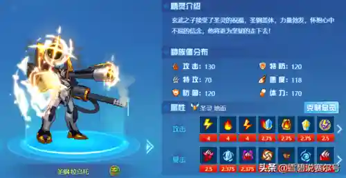 赛尔号玄武之子(赛尔号玄武最简单打法)插图3