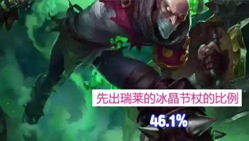 2021最新卡特琳娜出装(ad卡特琳娜出装)插图4