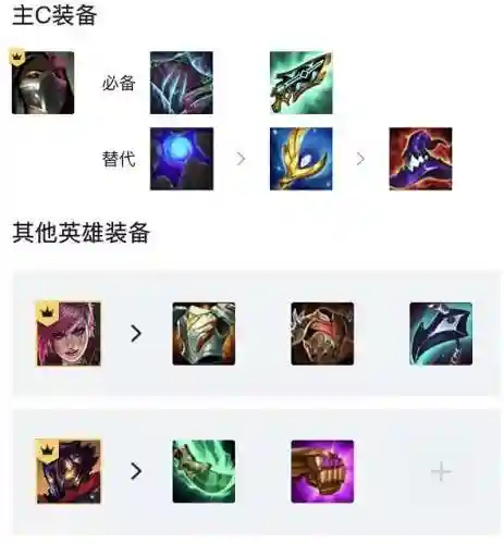 格斗阵线阵容搭配图片(六格斗配什么阵容)插图5