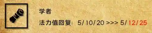 乌鸦学者阵容搭配攻略(乌鸦头头性格配招)插图5