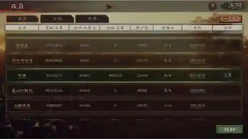 鸿图之下庞德阵容搭配(鸿图之下庞德值得培养吗)插图7