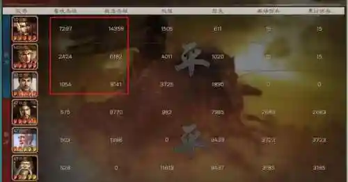 白衣渡江的阵容搭配(石破天惊阵容搭配)插图36