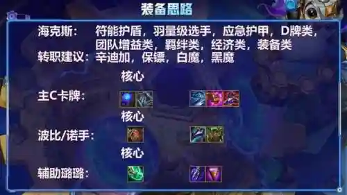 端游辛迪加阵容搭配推荐(原神温迪最强阵容搭配)插图5