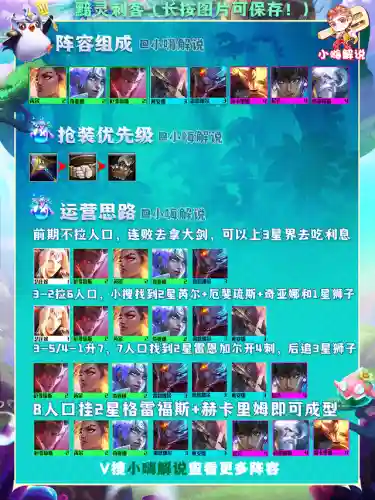 巨龙克制刺客阵容搭配图(吞噬超越战神阵容搭配攻略)插图14