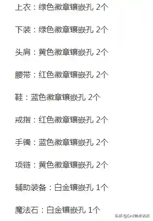 dnf装备打孔怎么打(dnf耳环能不能打孔)插图1