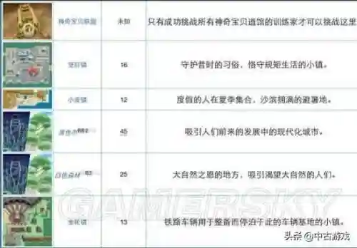 口袋妖怪水晶攻略(gbc口袋水晶攻略图文)插图65