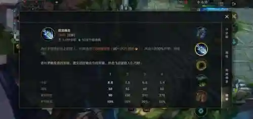 德玛西亚皇子连招技巧(德玛西亚皇子最新出装)插图2