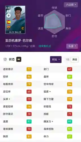 白球最强阵容搭配图片(pk赛季白板最稳的阵容)插图5