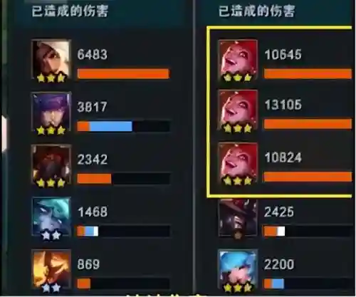 金克丝阵容搭配推荐(金克丝主c的阵容)