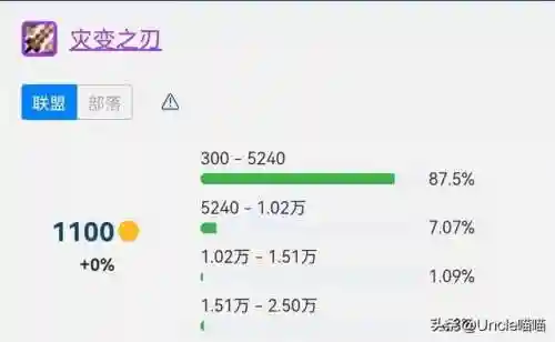 魔兽战士十大幻化武器(魔兽战士幻化排行榜)插图3