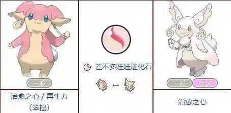 口袋妖怪始源蓝宝石金手指(3ds始源蓝宝石金手指对照)插图2