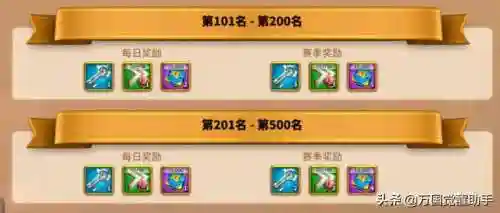 关羽孙武阵容搭配推荐图(孙策孙坚最强阵容)插图1