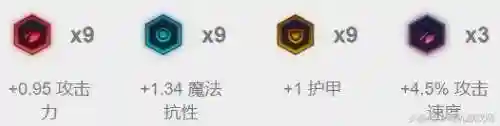 盲僧连招口诀(盲僧的所有台词大全)插图5 盲僧连招口诀(盲僧的所有台词大全)插图5