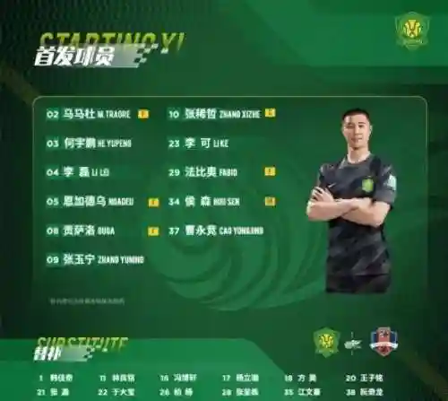 法比奥阵容搭配(巴塞罗那最佳阵容)