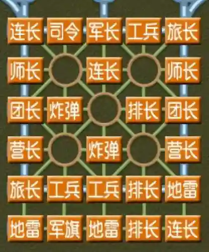电子军棋最强阵容搭配(军棋的最强阵法)