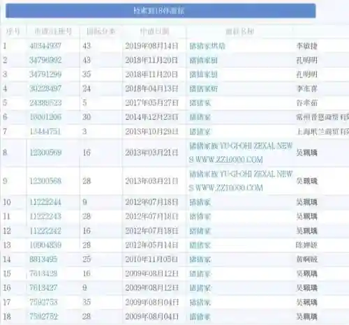 游戏王单机手机版(游戏王系列游戏有哪些)插图4