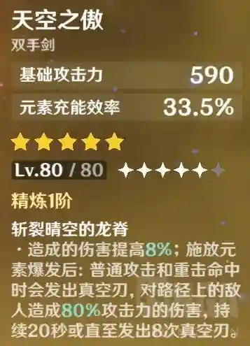 原神诺贝尔阵容搭配(原神诺艾尔武器圣遗物搭配)插图5