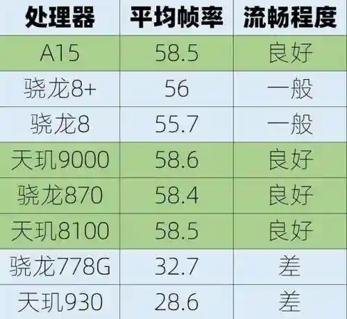 暗黑手游阵容搭配图(暗黑地牢2阵容搭配攻略)插图11