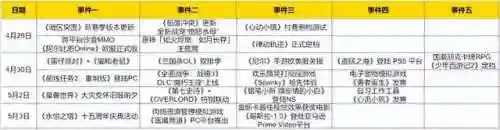 2019永恒之塔关服公告(永恒之塔韩服更新内容)