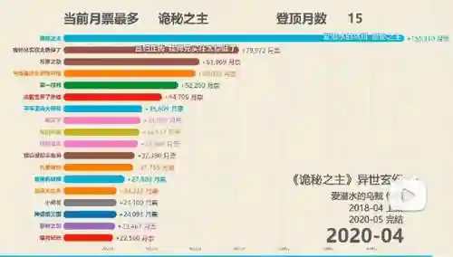 纵横中文小说网(17k小说)插图5