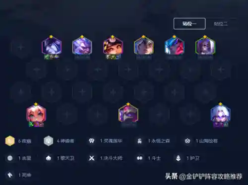 金铲铲推荐阵容搭配(金铲铲简单易上手的阵容)