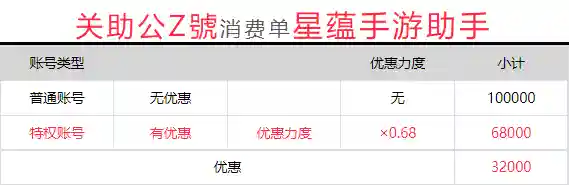 手游神仙道(神仙道手游最强阵容搭配)插图1