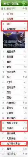 历年网游排行榜(历年网游大全)插图9