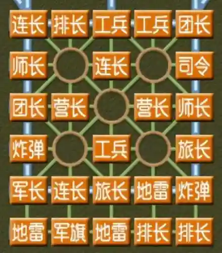 电子军棋最强阵容搭配(军棋的最强阵法)插图7
