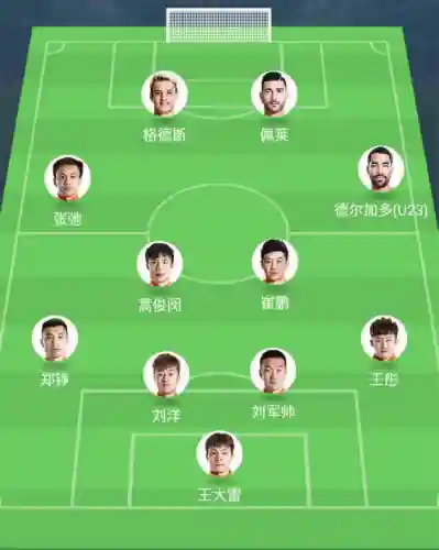 小德搭配什么阵容(小德升级用什么天赋最快)插图6