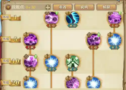 燃烧意志基德阵容搭配(燃烧意志山治完美加点)插图2 燃烧意志基德阵容搭配(燃烧意志山治完美加点)插图2