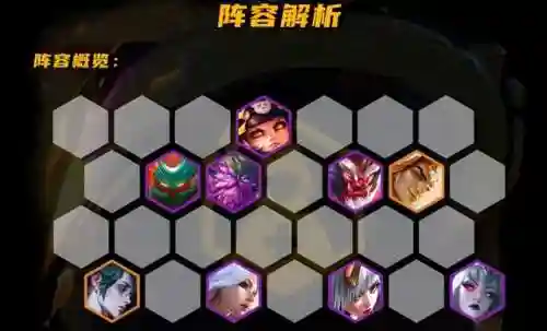 云顶之弈阵容搭配图表 新手(新版云顶之弈阵容推荐)