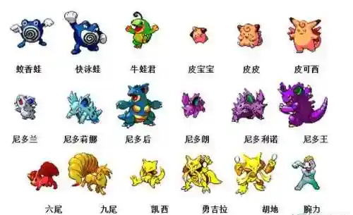 神奇宝贝全部精灵图鉴(精灵宝可梦精灵图鉴)插图3