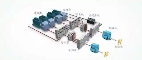 现代海战飞机阵容搭配(海军航空兵飞机种类)插图1