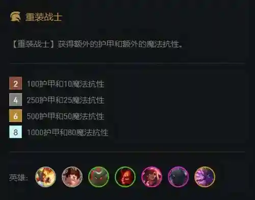 福星重装剑魔阵容搭配图(云顶之弈剑魔主c阵容)插图3