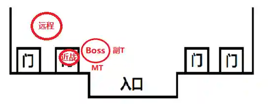 魔兽世界黑翼之巢攻略(黑翼之巢副本入口在哪里)插图1