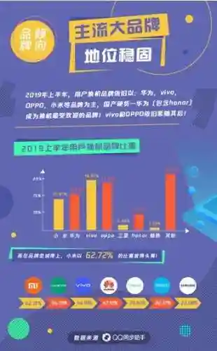 手机同步助手(免费手机同步软件)插图4