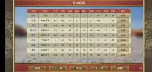 皇帝成长计划1旧版(4399小游戏皇帝成长计划1)插图10