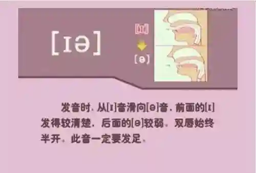 英语音标发音表(48个音标大全表图片)插图25