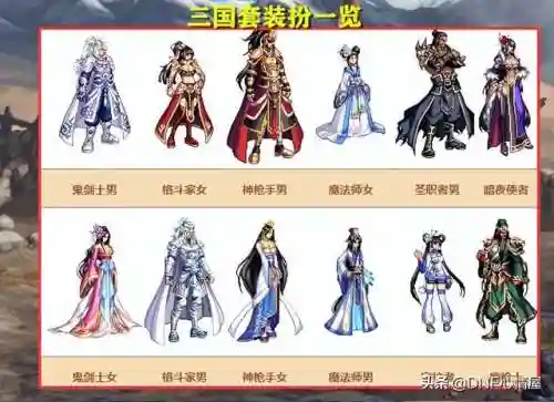 dnf天8全职业外观(奶妈天空套1到12套外观)插图16