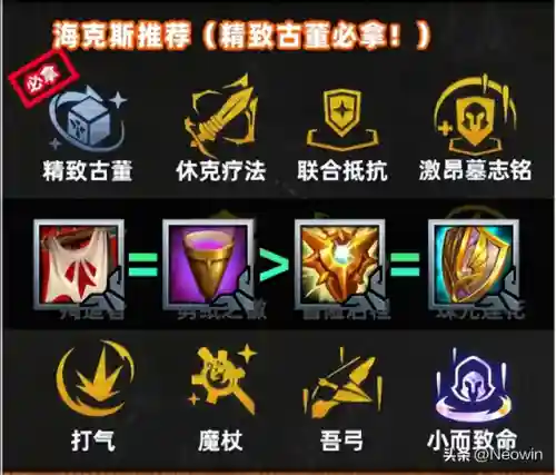 天使联盟阵容搭配图(公主联盟最强阵容)插图13