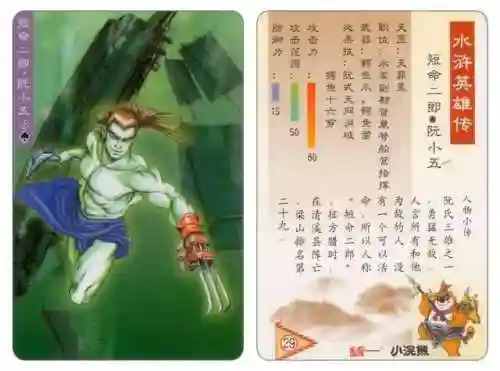 小浣熊宋江阵容搭配(全民水浒平民最强阵容搭配)插图34