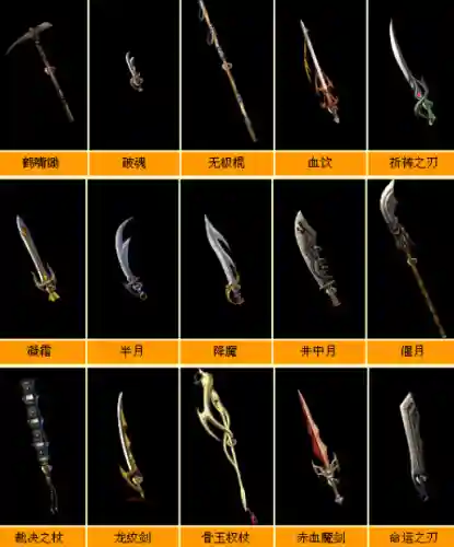176热血传奇爆率表(传奇1.76装备掉落列表)