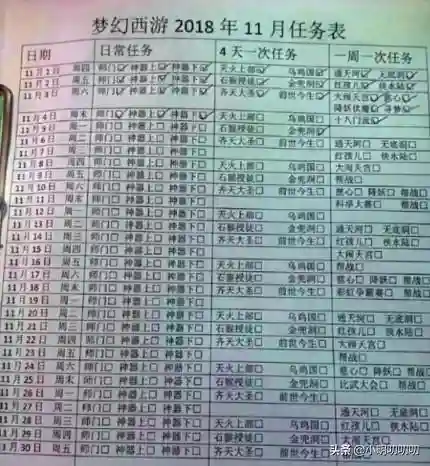 梦幻跑商一个月能赚多少人民币(梦幻职业跑商月收入)插图2