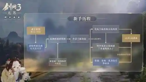 18183(18183手游网官方下载)插图10