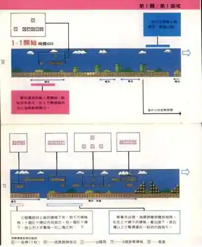 超级玛丽经典版攻略(单机游戏超级玛丽手机版)插图11