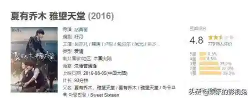 吴亦凡作品(吴亦凡演过哪些电影)插图2