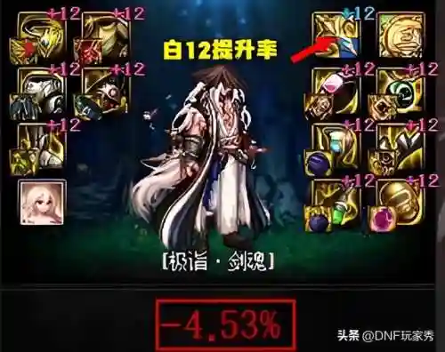 dnf强化12必成(DNF强化10上11概率)插图3