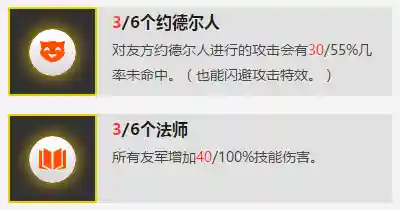 恶魔宝贝搭配推荐阵容图(究极宝贝最强阵容)插图2